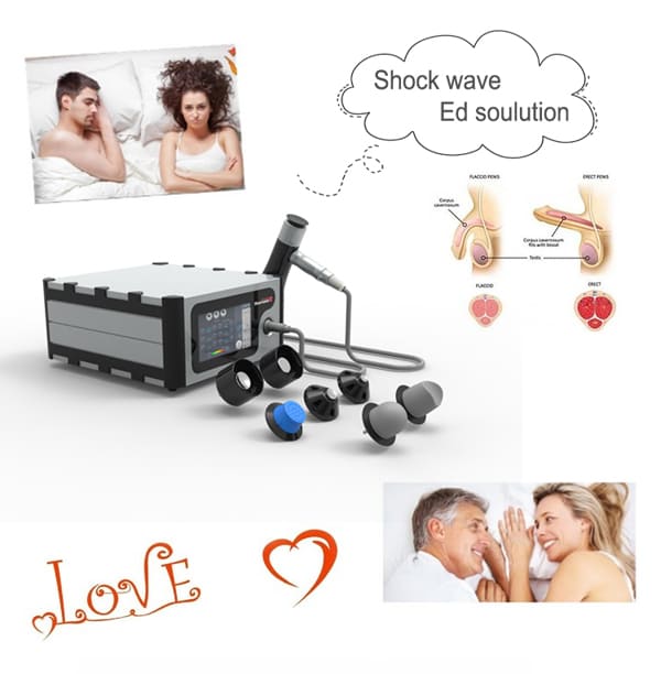 eswt shockwave therapy near me shock wave therapy for plantar fasciitis cost
