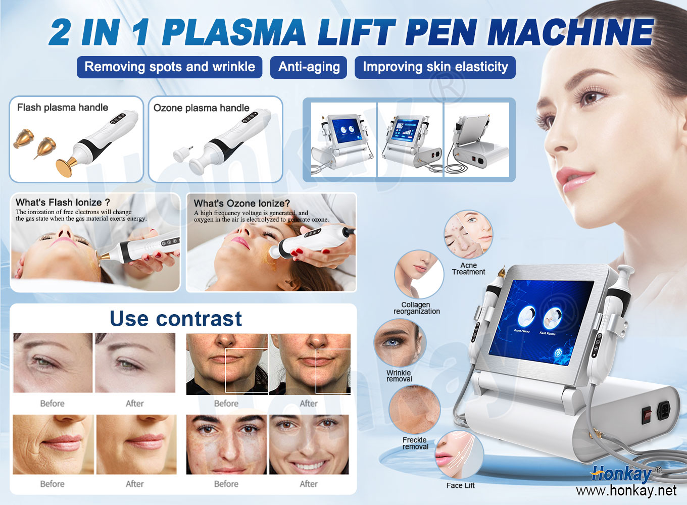 plasma pen